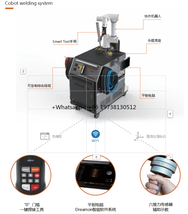 Industriële lasrobotarmcontrol - Robot Arm Motor recensie en prijs